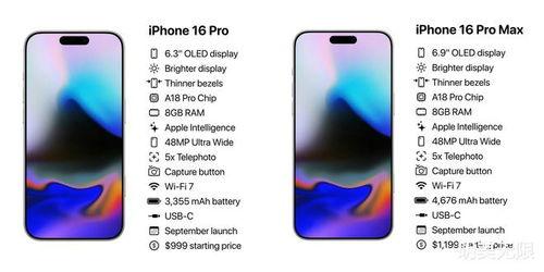 苹果16配置最新爆料,颠覆性升级,性能与设计双飞跃 第2张 苹果16配置最新爆料,颠覆性升级,性能与设计双飞跃 第2张